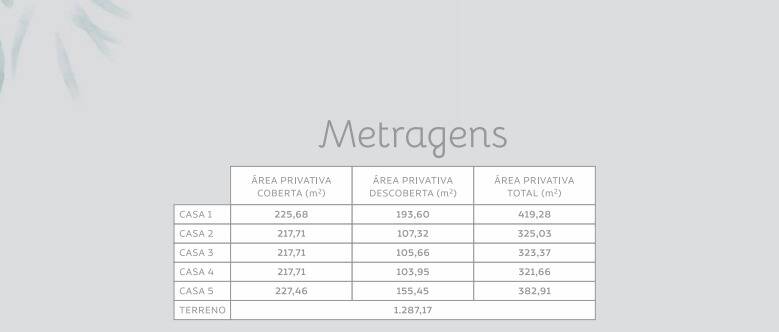 Casa, 3 quartos, 321419 m² - Foto 2